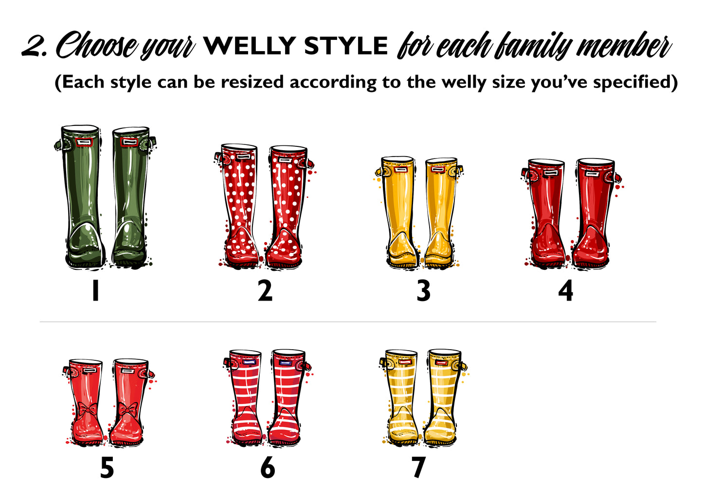 Christmas Welly Family Rules